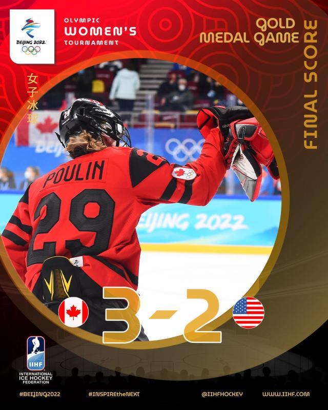 【冬奥女冰】加拿大复仇美国夺金 狂轰57球破纪录